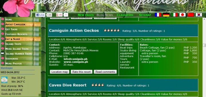 Rate resorts, hotels and restaurants