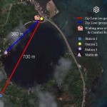 Opening of the first Zip-Line in Camiguin