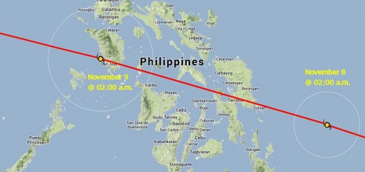 Super Typhoon HAIYAN / Yolanda