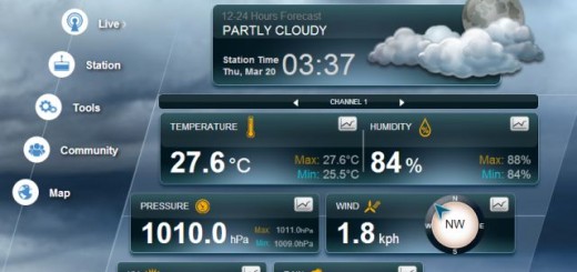 Oregon Scientific Anywhere Weather Kit (LW301)