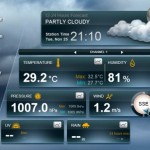 Weather update southern Philippines