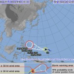 Tropical Storm HAGUPIT is intensifying