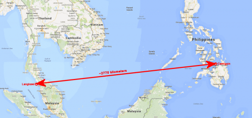 Camiguin vs. Langkawi
