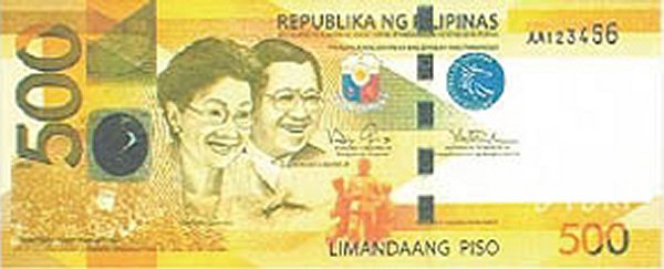 Philippine Money Chart