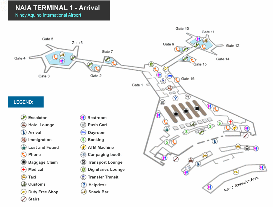 Arrival Time Recommendations for Manila International Airport